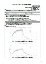 タクミクリンオゾン濃度試験報告書20220303